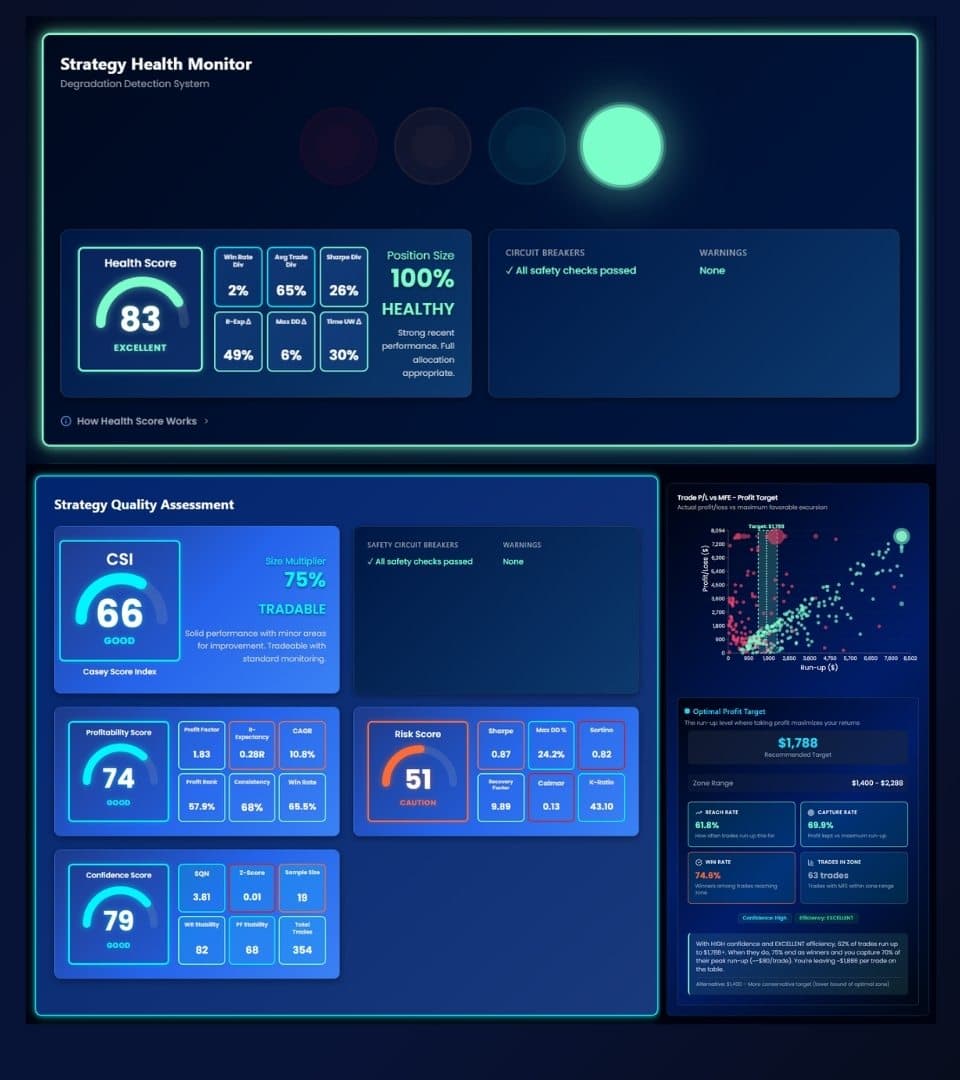 AlgoChef Health Monitor Dashboard